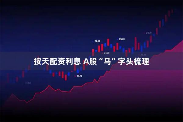 按天配资利息 A股“马”字头梳理