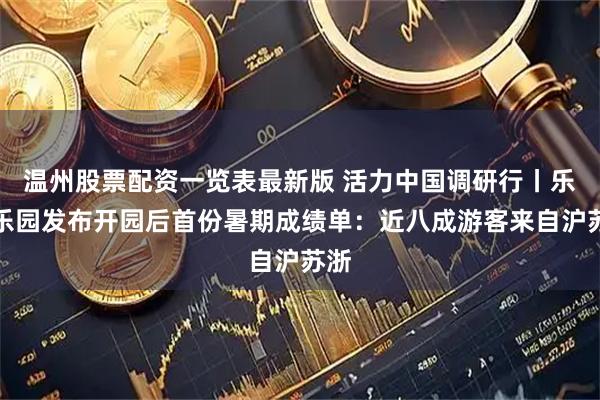 温州股票配资一览表最新版 活力中国调研行丨乐高乐园发布开园后首份暑期成绩单：近八成游客来自沪苏浙
