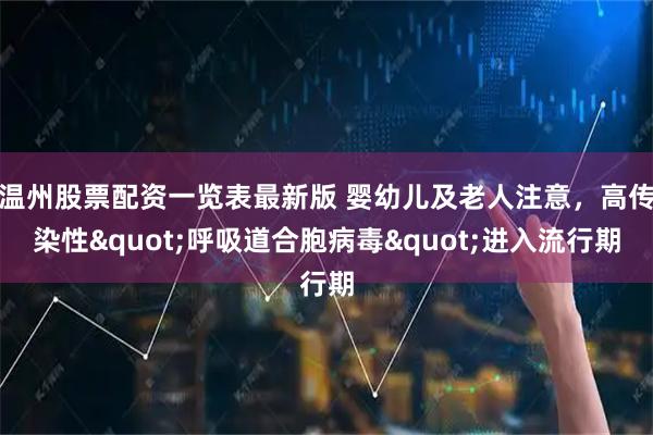 温州股票配资一览表最新版 婴幼儿及老人注意，高传染性&quot;呼吸道合胞病毒&quot;进入流行期