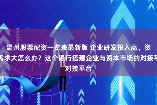 温州股票配资一览表最新版 企业研发投入高、资金需求大怎么办？这个银行搭建企业与资本市场的对接平台